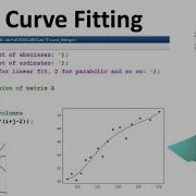 Curve Fitting With MATLAB Code