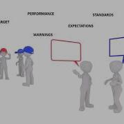 Visual Management Promo Video