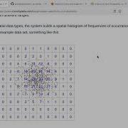 5mins Of Postgres E24 Tuning Postgres Statistics Target Understand Selectivity For Spatial Indexes