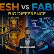 Data Mesh Vs Data Fabric Explained Under 2 Minutes