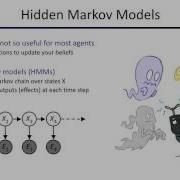 CS 188 Lecture 18 Hidden Markov Models