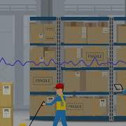 To Zone Or Not To Zone For Warehouse Order Picking
