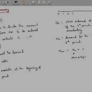 Lec23A Dynamic Programming Inventory Control Problem CH27SP Swayamprabha