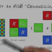 Bayer To RGB Demosaicing