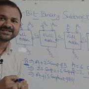4 Bit Binary Subtractor Digital Logic Design Digital Electronics