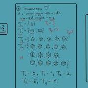 Combinatorial Classes Ordinary Generating Functions And Basic Constructions 1 4