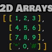 Learn 2D ARRAYS In JavaScript In 6 Minutes