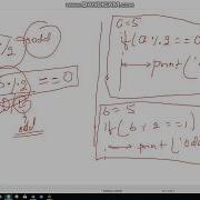Python 3 Tutorial 032 Control Flow If Statement