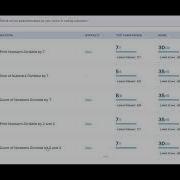 Python Loops Coding Practice 9B NxtWave CCBP 4 0