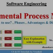 SE 6 Incremental Process Model Complete Explanation With Example Csittutorialsbyvrushali