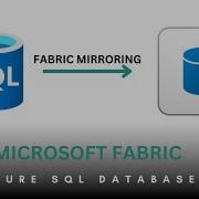 Учебное пособие настройка зеркальных баз данных Microsoft Fabric из базы данных SQL Azure