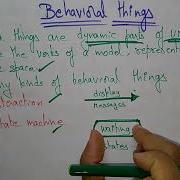 Behavioural Things UML Part 2 3 Software Engineering