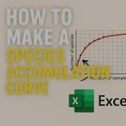 Species Accumulation Curve SAC Data In Excel