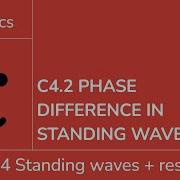 C4 2 Phase Difference In Standing Waves IB Physics SL HL