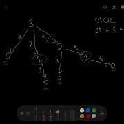 Dice Combinations CSES