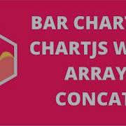 Bar Chart In ChartJS With Array Concat JavaScript