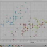Tutorial 2 Import Iris Dataset Into Orange