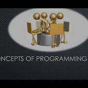 Basic Concepts Of Programming Delphi Strings