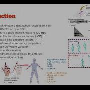 Action Recognition Make Skeleton Based Action Recognition Model Smaller Faster And Better