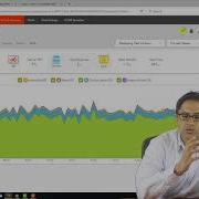 Avi Networks Обзор и демонстрация интеллектуального межсетевого экрана веб приложений IWAF