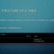 Display Structure Of A Table Using Describe Command SQL Basics Tutorial 4