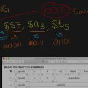 Encoding Decoding MIPS Assembly Language Programming
