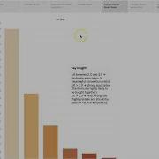 Unit 5 Assignment Recommender Systems