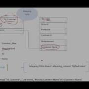 ApplyMap Function In Qlikview