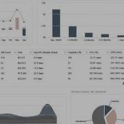 NetApp OnCommand Insight Hybrid Cloud Storage Management
