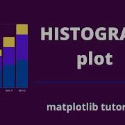 Matplotlib Tutorial Histogram Plot How To Create Histogram Plot In Matplotlib Bins Color