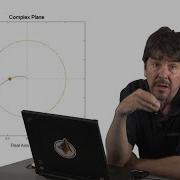Phase And Gain Margins Using Bode Plots Part 3