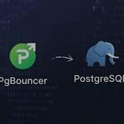 PgBouncer In 3 Minutes The Lightweight Hero Every Dev Needs