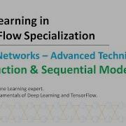 Deep Learning In TensorFlow 3 L1 Introduction Sequential Model