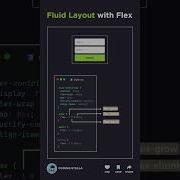 CSS Fluid Layout With Flex Responsive With Flex Grow Flex Shrink Flex Basis Shorts