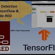 Object Detection With TensorFlow Node RED Machine Learning With Node RED ESP32CAM Series Part1