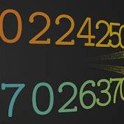 The Genius Way Computers Multiply Big Numbers Karatsuba S Algorithm