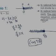 Int 3 1 4 2 Function Notation Domain Of Functions