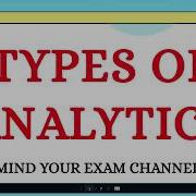 Types Of Analytics Their Real World Applications Descriptive Predictive Prescriptive Analytics