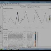 Deeper Marketing Analytics From Facebook Insights With Tableau