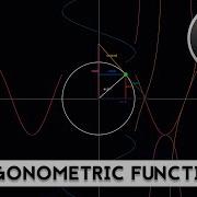 Python Trigonometric Functions Animation