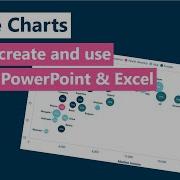How To Create Effective Bubble Charts In PowerPoint Excel