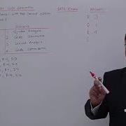 Code Generation GATE Exercise 2
