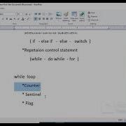 Flag While Loop In Java