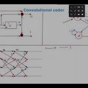 How Does Convolutional Coder Work Using State Diagram And Trellis Diagram بالعربية