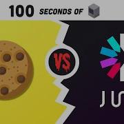 Session Vs Token Authentication In 100 Seconds