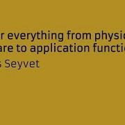 Monitor Everything From Physical Hardware To Application Functionality Nicolas Seyvet