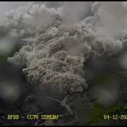 Pyroclastic Flow Destroyed Semeru CCTV 4 Dec 2022