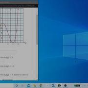 Reading Graphs With Function Notation