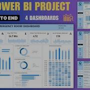 Power BI Project Start To End Power BI Tutorial For Beginners Data Tutorials Powerbi Part 2