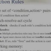 Introduction To AI Knowledge Representation Rules